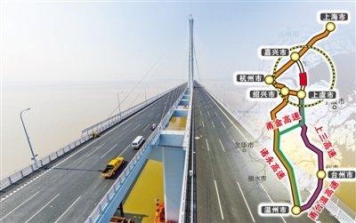 在杭州湾跨海大桥通车时