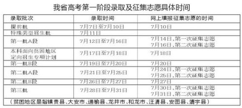吉林省<a href=