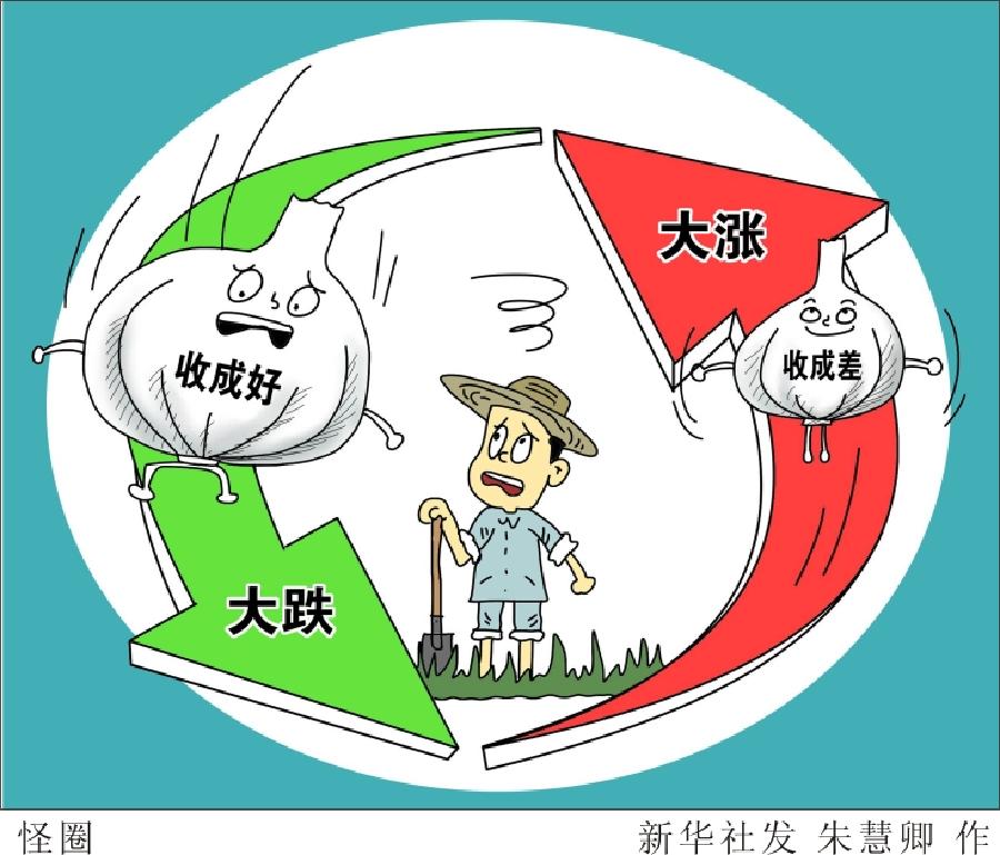 (图表·漫画)[暴涨暴跌的"农周期"]怪圈