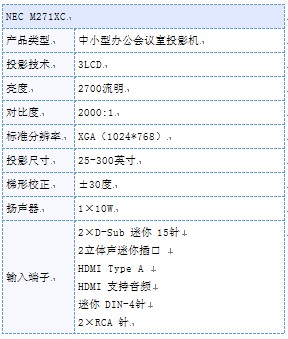 中小型培训教室选什么投影机 NEC M271XC