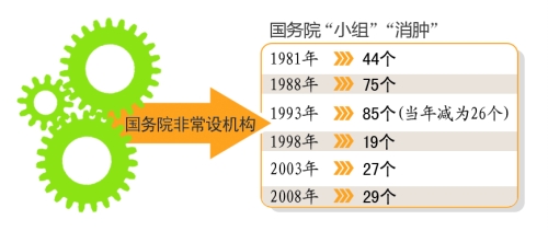 首席编辑 方毅夫/制图