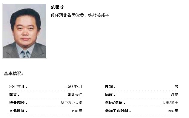 范照兵任河北省委统战部部长(图/简历)