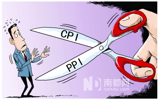 经济表情