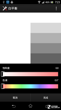 콢IP58 Xperia ZR M36h