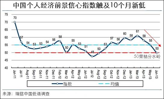 中国前10个月经济总量_怀孕1一10个月发育图