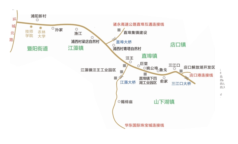 7公里    分支通往店口港,华东国际珠宝城,诸永高速公路直埠互通