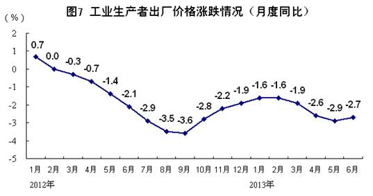 gdp化疗_澳洲的医疗技术究竟有多强 吊打美国