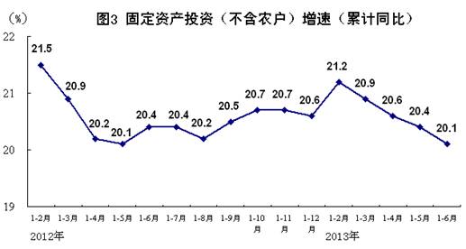 中国GDP不是平稳序列_2013年中国GDP增7.7 CPI涨2.6 今年平稳增长