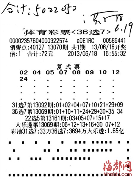 机选的9个号复式票 拿走36选7502万(图)