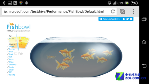 索尼L36h Fishbowl 10条鱼测试成绩为25fps