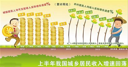 中国gdp宣传图片_每天3分钟 尽览天下事 国内新增病例61例 定了 国家网络安全宣传周将在郑州举行 又一起,丈夫趁妻(2)