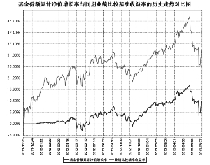 中国控制人口_我国控制人口数量的重要意义(3)