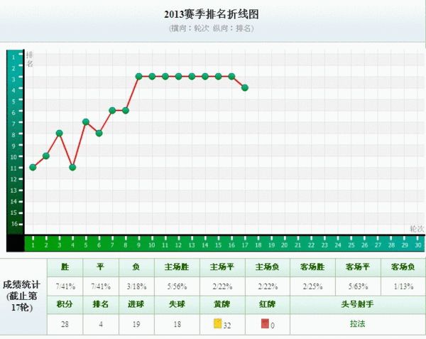 大方人口_博雅青少年走进恒大集团精准扶贫第一线