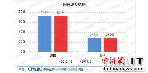 人口增长动力理论_近十五年宏观经济周期回顾 经济增长动能切换,人口红利变(3)