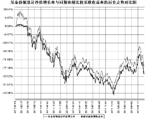 人口控制_各区人口控制图-北京核心区公布人口上限 东西城未来5年疏解30万(2)