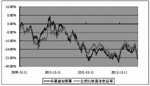 中国控制人口_我国控制人口数量的重要意义(2)