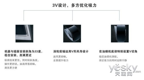 西门子 LS25K951TI
