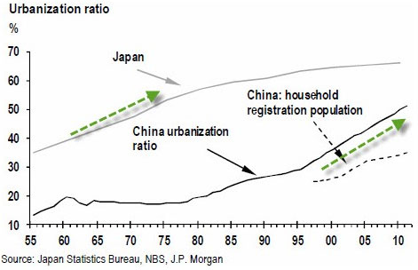 1980年全国gdp_2020年全国gdp排名(3)