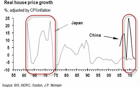 80年代日本gdp_80年代的日本美国对其做了什么让它重走下坡路