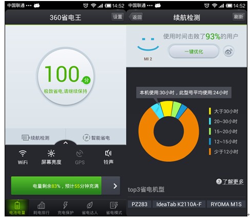 360省电王一键优化