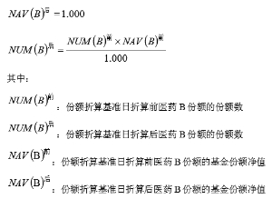 国泰国证医药卫生行业指数分级证券投资基金招