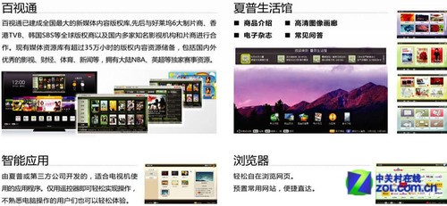 原装日本屏 夏普52吋智能TV亚马逊特价