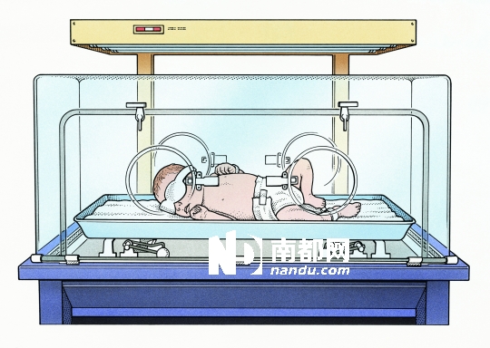 新生儿保温箱是能创造出温度和湿度都适宜新生儿生长环境的一种装置
