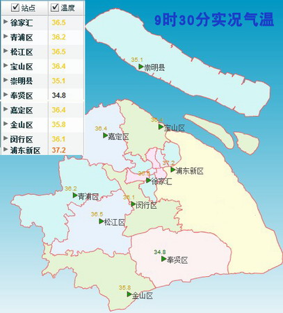 上海今日最高气温将达40℃ 8月高温天气将持续