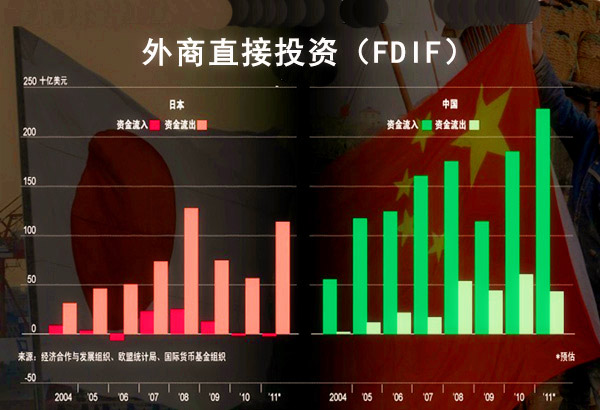 2019年中国经济总量超越日本_日本2019年新人下海(2)