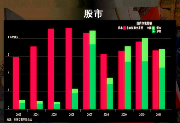 中国经济总量2019年超越日本_日本2019年新人下海(2)