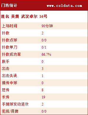 武汉人口时钟_美女时钟街拍武汉(3)
