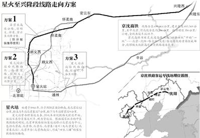 客运专线(京冀段)地质勘察监理招标公告》显示