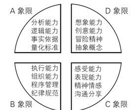 转转性格太面的孩子怎么教