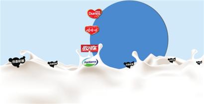 4家中国企业涉肉毒杆菌多美滋问题奶粉已售