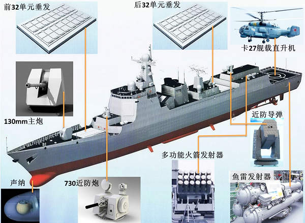 中国郑州713研究所仿制俄军舰炮 已配备052d舰