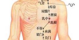 按摩乳房 气血充足