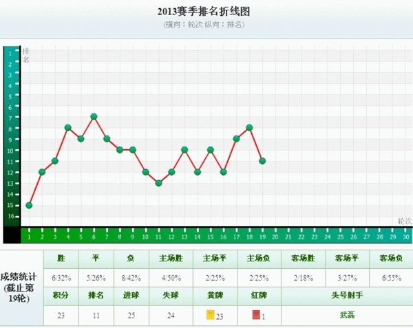 东亚人口排行榜_东亚病夫