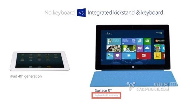 微软发布新Surface RT广告 继续嘲讽iPad(图)
