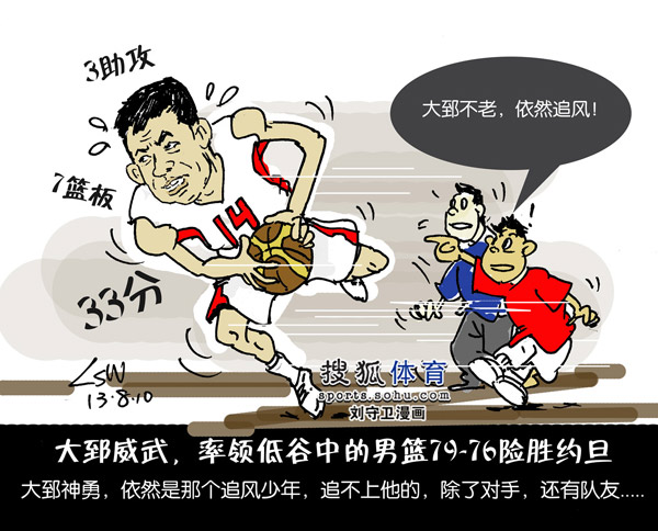亚锦赛漫画:男篮男足同病相怜 大郅留悲情背影
