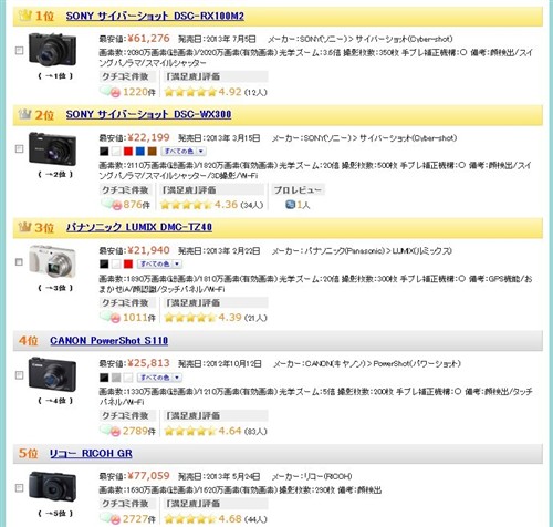 rx排行_荣威RX5月销量破两万进入销量排行榜前八