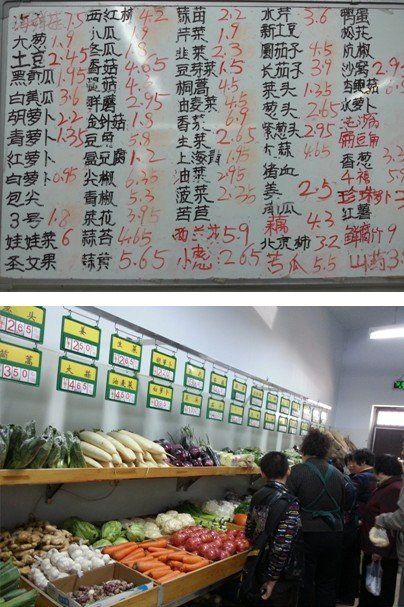 永和超市:一家三线城市便利店的生存实录