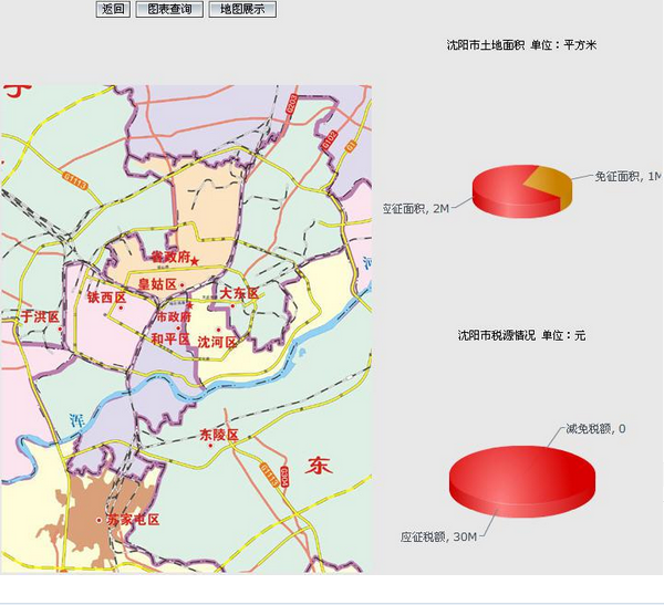 沈阳教育管理系统安装说明