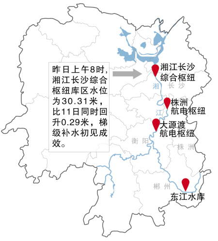 【组图】首次梯级补水到位 湘江长沙段水位回升(组图)