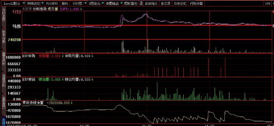 “816行情”全揭秘:惊魂24秒里发生了什么