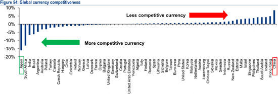 各国货币排行_2021年世界各国货币价值排行榜2021世界十大值钱货币排名