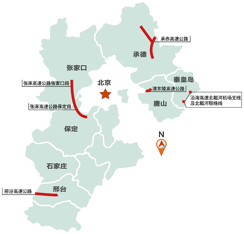 河北省年内将新添362公里高速公路(图)图片