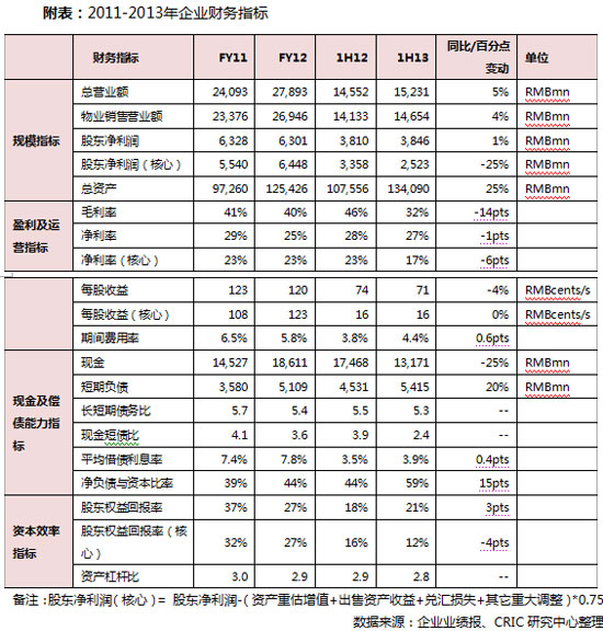 人口统计研究目标_北京人口规划调研报告 北京对流动人口应对不足(3)