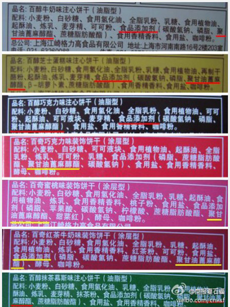上海格力高涉嫌非法使用添加剂 遭消费者投诉