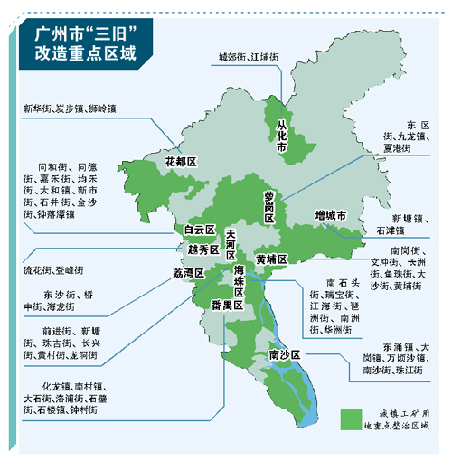 广州土地整治规划对外征求意见 12区县级市54镇街划为三旧改造重点