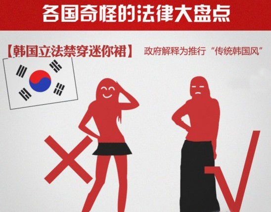 留學(xué)生必看：各國(guó)稀奇古怪的法律
